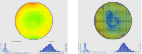 wafer bumps Height Maps